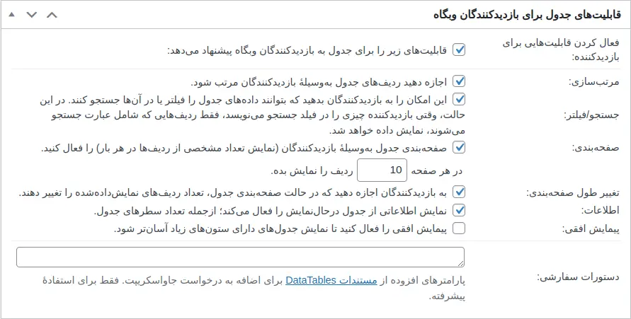 بخس قابلیت‌های جدول برای بازدیدکنندگان وبگاه