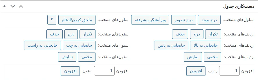 بخش دستکاری جدول در افزونه tablepress