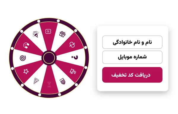 افزونه گرونه شانس ووکامرس